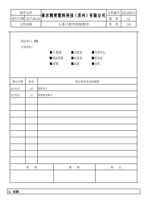 HIL-EIP14人体工程学控制程序OK