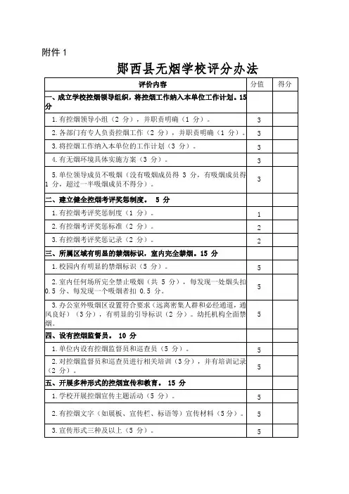 郧西县无烟学校评分办法