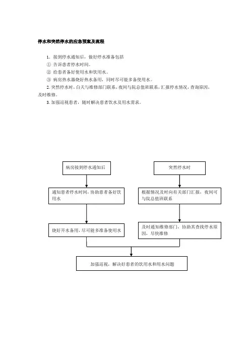 停水和突然停水的应急预案及流程