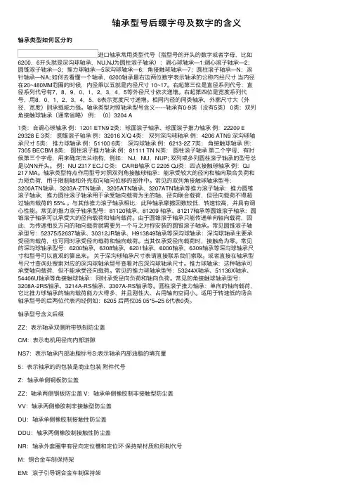 轴承型号后缀字母及数字的含义