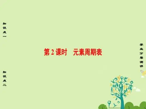 高中化学第1章原子结构与元素周期律第2节元素周期律和元素周期表 元素周期表课件鲁科版必修2(1)