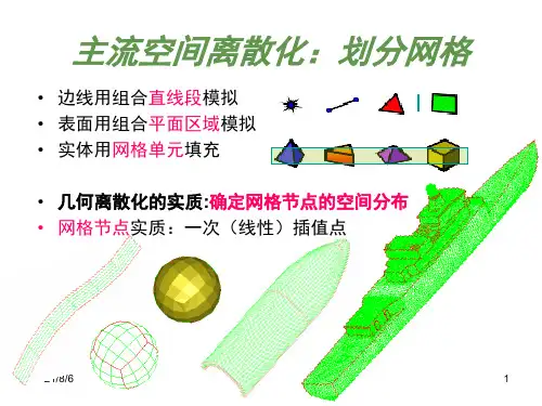 ICEM---网格划分原理