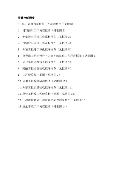 监理质量控制程序(附流程图)