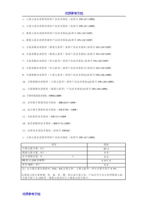 [实用参考]肥料标准.doc