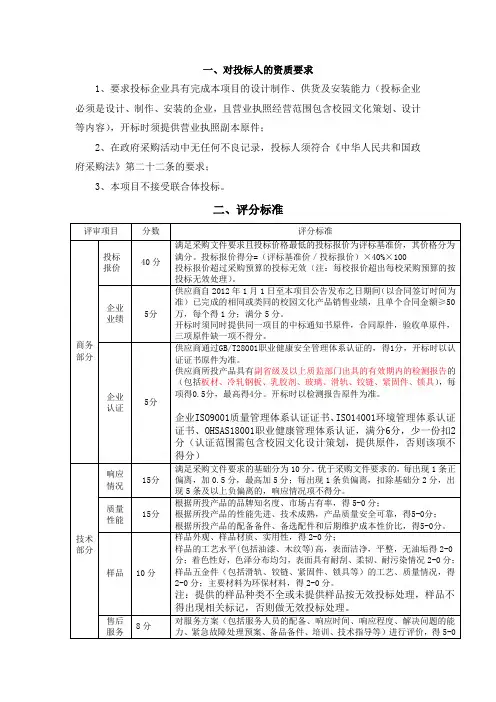 校园文化建设资质要求与评分标准