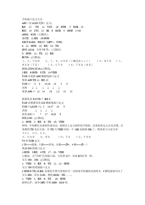 手机接口定义大全