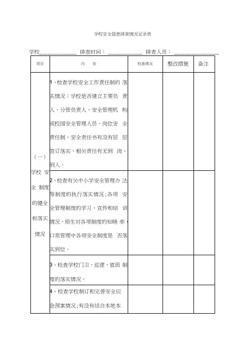 学校安全隐患排查情况记录表