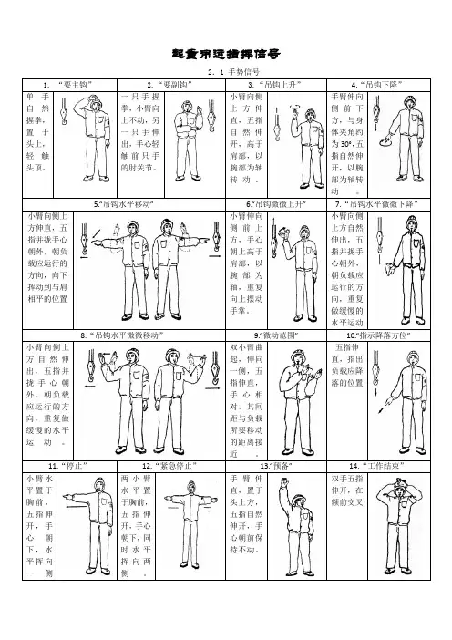 行车指挥手势(带图)