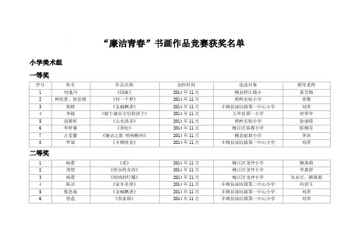 廉洁青春书画作品竞赛获奖名单