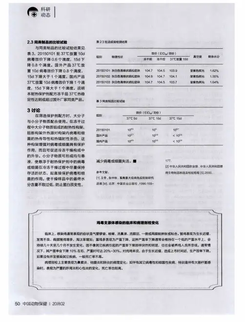 鸡毒支原体感染的临床和病理剖检变化