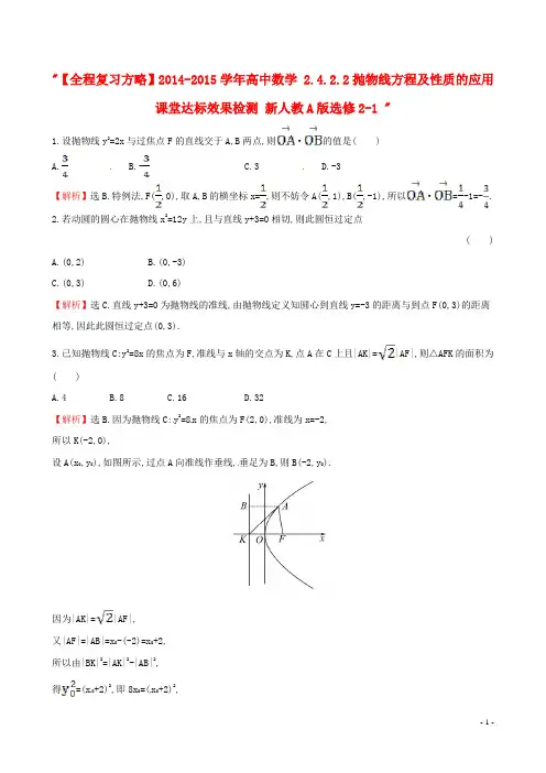 【全程复习方略】2014-2015学年高中数学 2.4.2.2抛物线方程及性质的应用课堂达标效果检测 新人教A版选修2-1