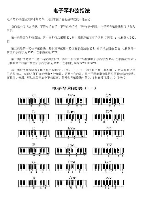 电子琴和弦指法