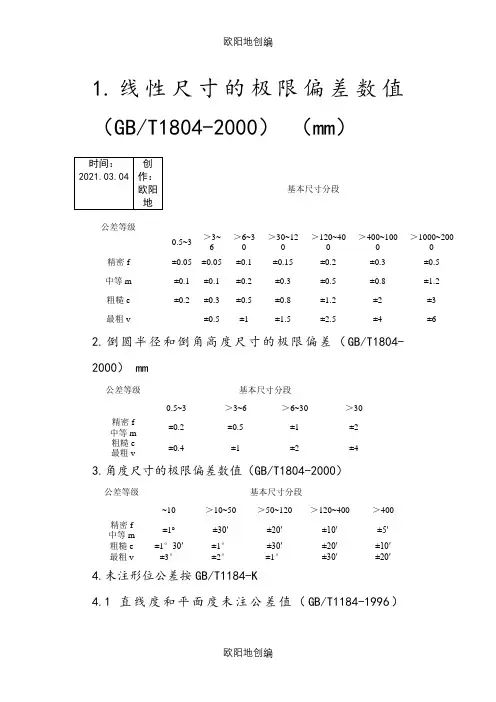 机械加工自由公差表之欧阳地创编