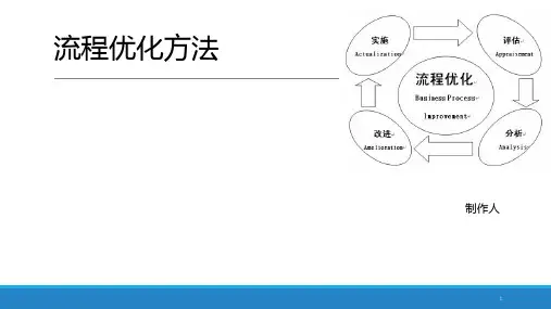 流程优化方法