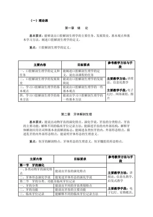 口腔解剖生理学  教学大纲