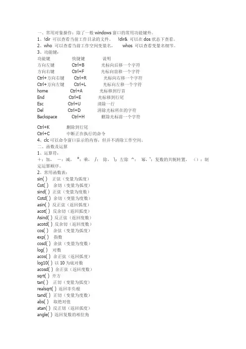 最全 Matlab操作 函数指令