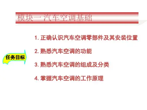 全套电子课件：汽车空调构造与维修