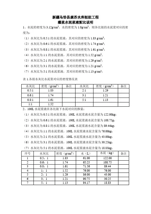 水泥浆液配比说明