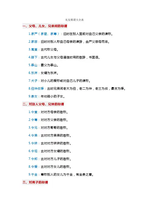 礼仪称谓大全表