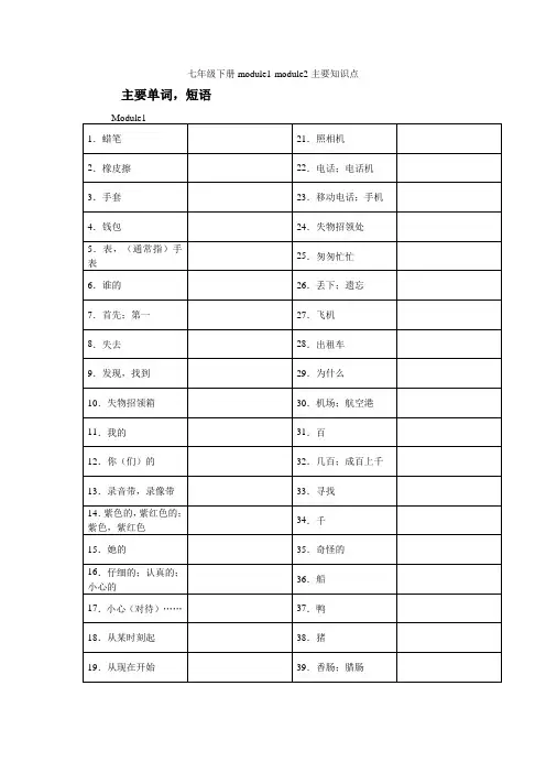 外研版(2012新版)七年级下册英语module1~module2知识点