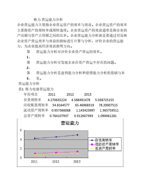 02任务格力营运能力
