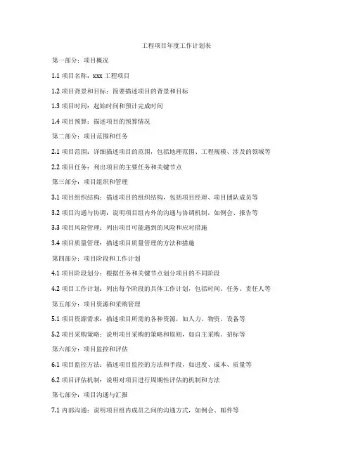 工程项目年度工作计划表