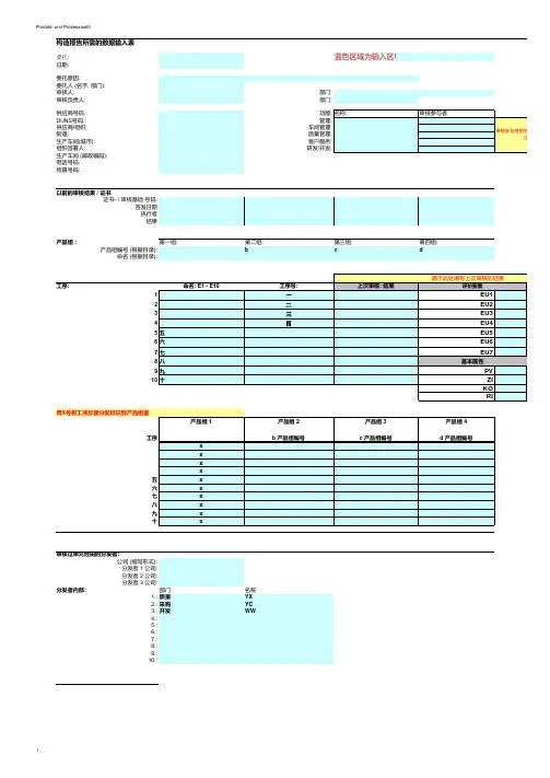 VDA6.3过程审核检查表(最新)