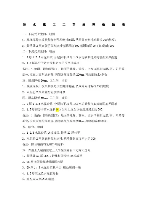 防水施工工艺流程做法表