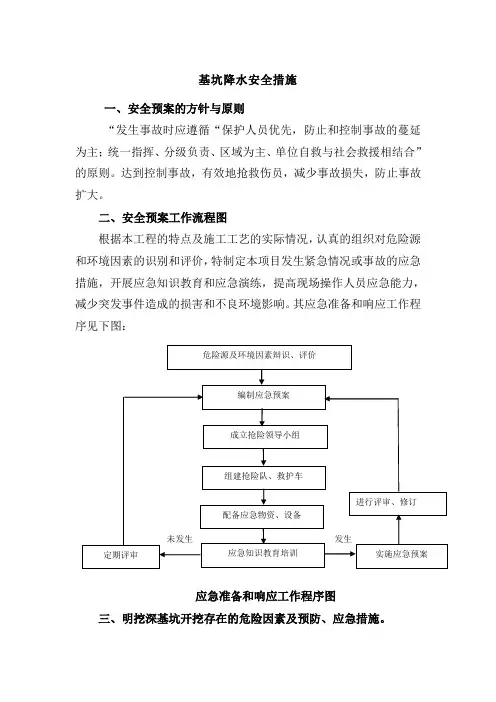 基坑降水安全措施