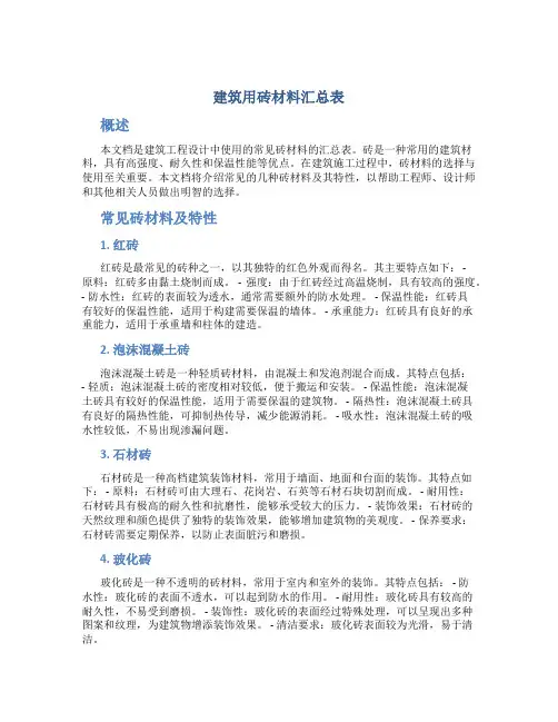 建筑用砖材料汇总表