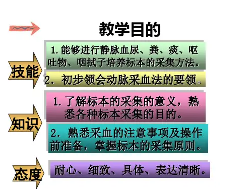 标本采集法PPT课件