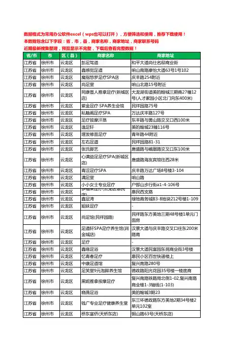 2020新版江苏省徐州市云龙区足疗工商企业公司商家名录名单黄页联系电话号码地址大全96家