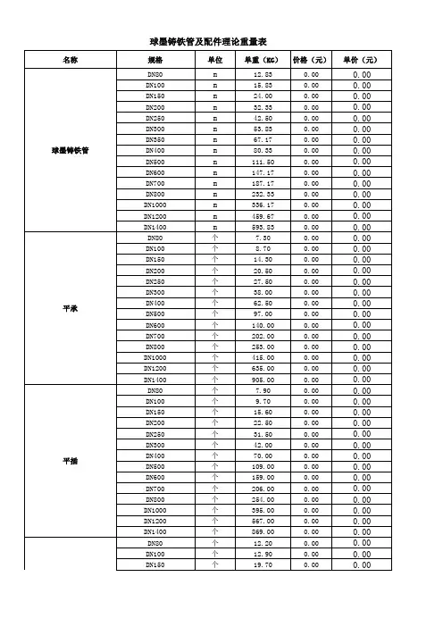 铸铁管及管件重量表