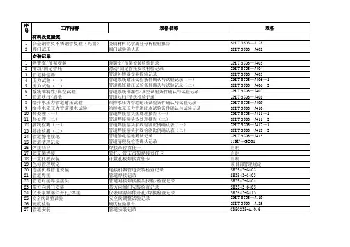管道施工各项记录