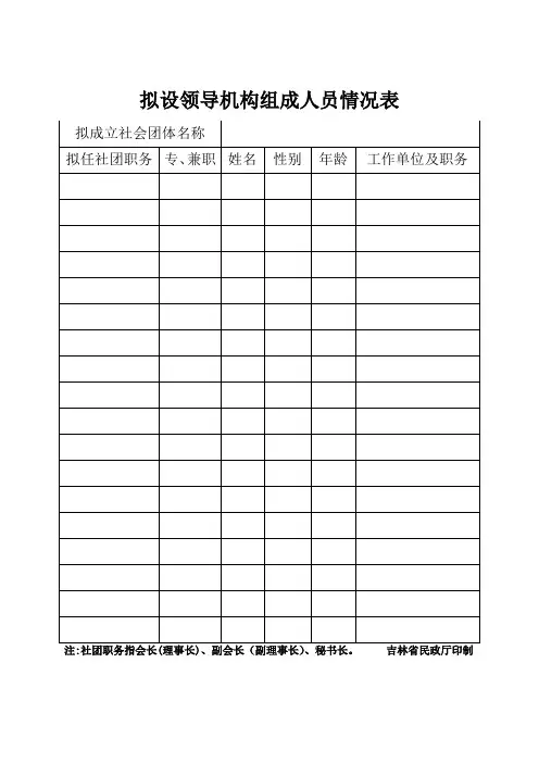拟成立社会团体名称