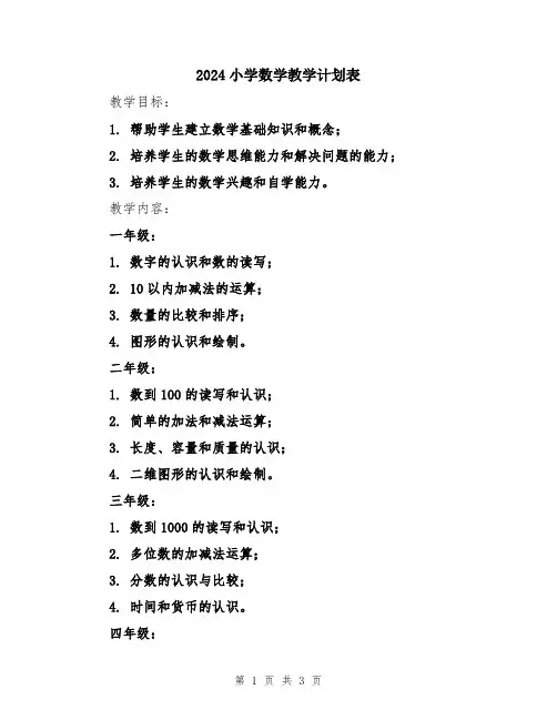 2024小学数学教学计划表
