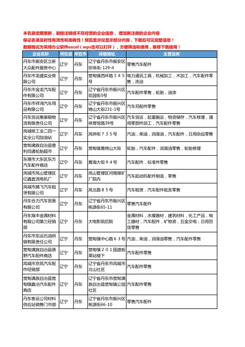 新版辽宁省丹东零售汽车配件工商企业公司商家名录名单联系方式大全37家