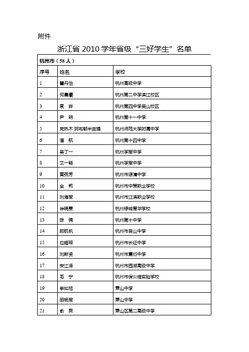 浙江省2010学年省级“三好学生”名单