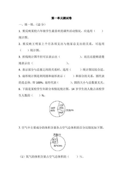 苏教版六年级数学下册 1-6单元检测试卷(含答案)