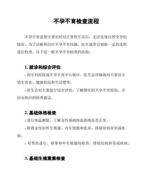 不孕不育检查流程