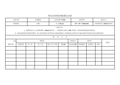 纯化水系统加药配置记录表