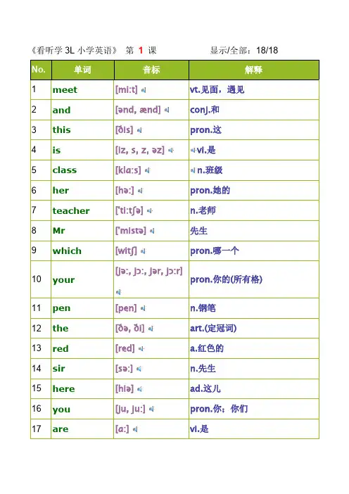 (完整)看听学3L小学英语第一册(1-60课)