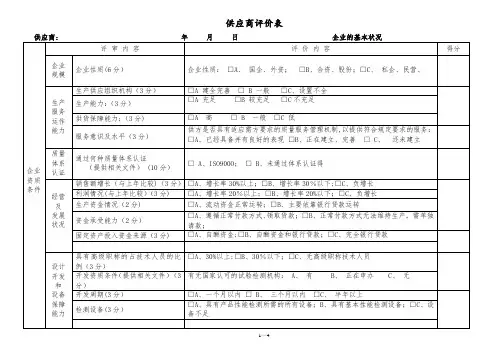 供应商评价表【范本模板】