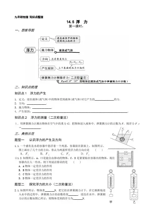 浮力知识点整理