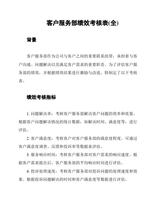 客户服务部绩效考核表(全)