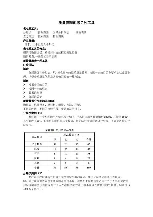质量管理的老7种工具