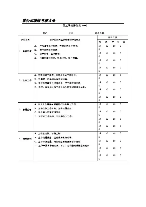 适合大小公司的绩效考核表格大全