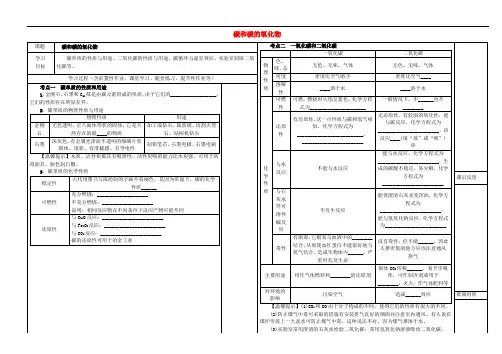河北省邯郸市涉县索堡中学中考化学一轮复习《10 碳和碳的氧化物》导学案(无答案)