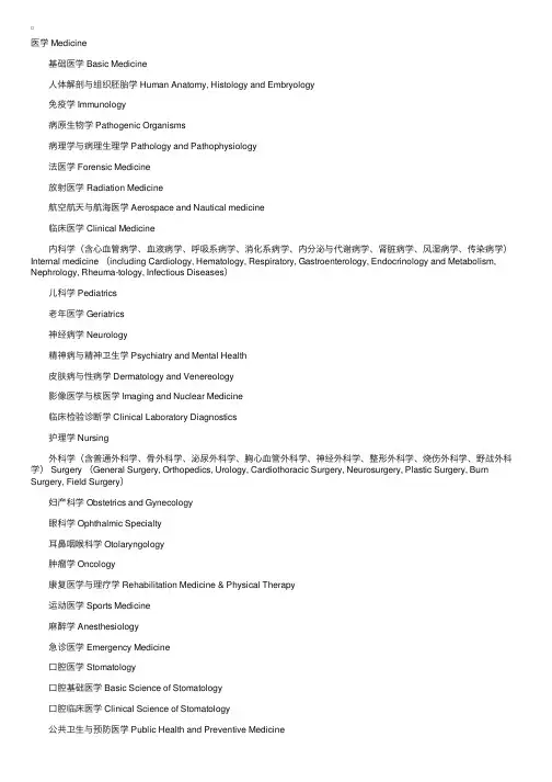 医药学科英文名称