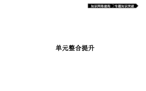 高中政治必修四(人教版)：第二单元 探索世界与追求真理 单元整合提升2 课件